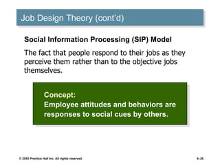 Job Design Theory (cont’d) Concept: Employee attitudes and behaviors are responses to social cues by others. Social Information Processing (SIP) Model The fact that people respond to their jobs as they perceive them rather than to the objective jobs themselves. 
