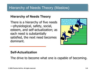 Hierarchy of Needs Theory (Maslow) Hierarchy of Needs Theory There is a hierarchy of five needs —physiological, safety, social, esteem, and self-actualization; as each need is substantially satisfied, the next need becomes dominant. Self-Actualization The drive to become what one is capable of becoming. 