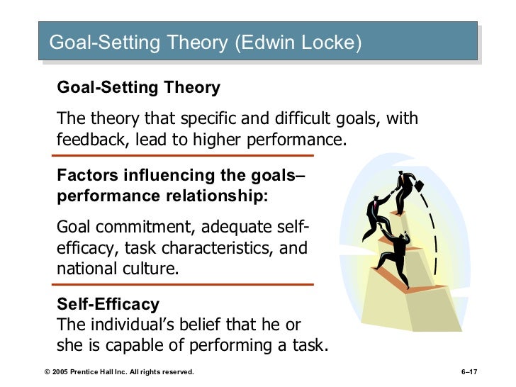 lockes goal setting theory Learn about locke's well-known smart goal-setting principles, and how to use them to set better goals. lockes goal setting theory Learn about locke's well-known smart goal-setting principles, and how to use them to set better goals.