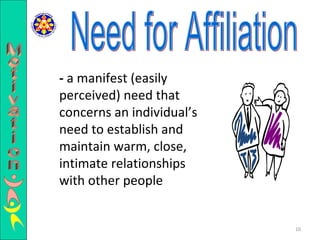 -  a manifest (easily perceived) need that concerns an individual’s need to establish and maintain warm, close, intimate relationships with other people Need for Affiliation Motivation 