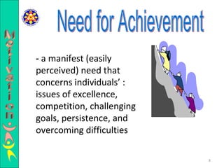 -  a manifest (easily perceived) need that concerns individuals’ :  issues of excellence, competition, challenging goals, persistence, and overcoming difficulties Need for Achievement Motivation 