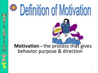 <ul><li>Motivation -  the process that gives behavior purpose & direction </li></ul>Definition of Motivation Motivation 