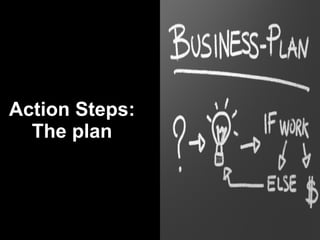 Action Steps: The plan 