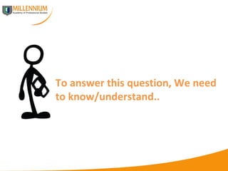 To answer this question, We need to know/understand.. 