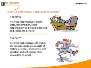 Motivation Theory X and Theory Y (Douglas McGregor) Theory X Assumes that employees dislike work, lack ambition, avoid responsibility, and must be directed and coerced to perform. Theory Y Assumes that employees like work, seek responsibility, are capable of making decisions, and exercise self-direction and self-control when committed to a goal. 