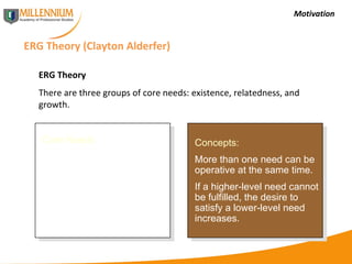 Motivation ERG Theory (Clayton Alderfer) Core Needs Existence: provision of basic material requirements.  Relatedness: desire for relationships. Growth: desire for personal development. Concepts: More than one need can be operative at the same time. If a higher-level need cannot be fulfilled, the desire to satisfy a lower-level need increases. ERG Theory There are three groups of core needs: existence, relatedness, and growth. 