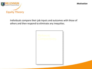 Motivation Equity Theory Referent Comparisons: Self-inside Self-outside Other-inside Other-outside Individuals compare their job inputs and outcomes with those of others and then respond to eliminate any inequities. 