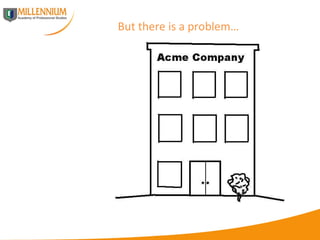 But there is a problem…  