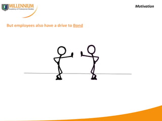 Motivation But employees also have a drive to  Bond 