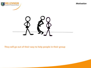 Motivation They will go out of their way to help people in their group 