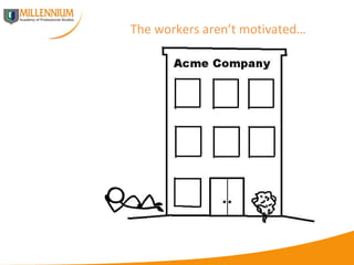 The workers aren’t motivated…  