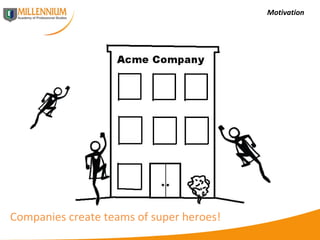 Motivation Companies create teams of super heroes! 