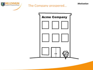 Motivation The Company prospered… 