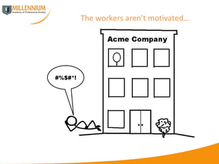 The workers aren’t motivated…  #%$#*! 