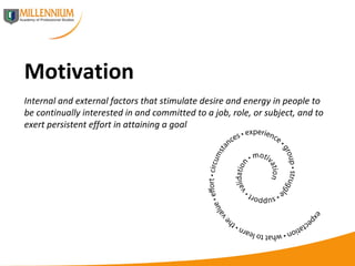 Motivation Internal and external factors that stimulate desire and energy in people to be continually interested in and committed to a job, role, or subject, and to exert persistent effort in attaining a goal 
