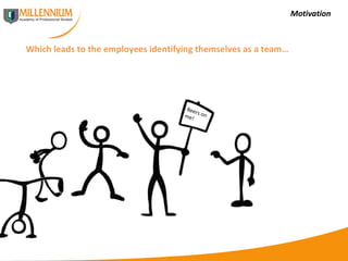 Motivation Which leads to the employees identifying themselves as a team… Beers on me! 