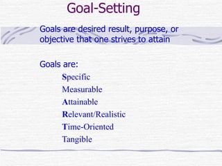 Goal-Setting
Goals are desired result, purpose, or
objective that one strives to attain

Goals are:
      Specific
      Measurable
      Attainable
      Relevant/Realistic
      Time-Oriented
      Tangible
 