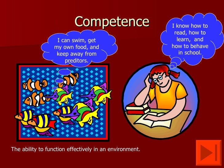 Synonyms for self determination