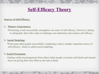 Self-Efficacy Theory
Sources of Self-Efficacy:

1. Mastery Experiences:
   Performing a task successfully strengthens our sense of self-efficacy. However, failing
    to adequately deal with a task or challenge can undermine and weaken self-efficacy.

2. Social Modeling:
   Witnessing other people successfully completing a task is another important source of
   self-efficacy, which is called social modeling.

3. Social Persuasion:
   Getting verbal encouragement from others helps people overcome self-doubt and instead
    focus on giving their best effort to the task at hand.
 