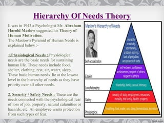 Hierarchy Of Needs Theory
It was in 1943 a Psychologist Mr. Abraham
Harold Maslow suggested his Theory of
Human Motivation.
The Maslow's Pyramid of Human Needs is
explained below :-

1.Physiological Needs : Physiological
needs are the basic needs for sustaining
human life. These needs include food,
shelter, clothing, rest, air, water, sleep.
These basic human needs lie at the lowest
level in the hierarchy of needs as they have
priority over all other needs.

2. Security / Safety Needs : These are the
needs connected with the psychological fear
of loss of job, property, natural calamities or
hazards, etc. An employee wants protection
from such types of fear.
 