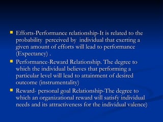 Efforts-Performance relationship-It is related to the probability  perceived by  individual that exerting a given amount of efforts will lead to performance (Expectancy) . Performance-Reward Relationship. The degree to which the individual believes that performing a particular level will lead to attainment of desired outcome (instrumentality) Reward- personal goal Relationship-The degree to which an organizational reward will satisfy individual needs and its attractiveness for the individual valence) 