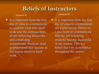 Beliefs of Instructors It is important from the first day of class to communicate to students what they need to do and the consequences of not following directions and completing assignments. Students need to understand that success in my course involves hard work. It is important from the first day of class to communicate my expectations. However, I also want to communicate that my job is helping students become successful in my course. This is a belief that I try to reinforce throughout the course. Instructor A Instructor B 