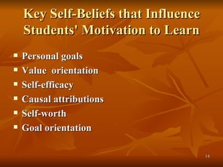 Key Self-Beliefs that Influence Students' Motivation to Learn Personal goals Value  orientation Self-efficacy Causal attributions Self-worth Goal orientation 