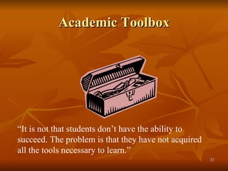 Academic Toolbox “ It is not that students don’t have the ability to succeed. The problem is that they have not acquired all the tools necessary to learn.” 