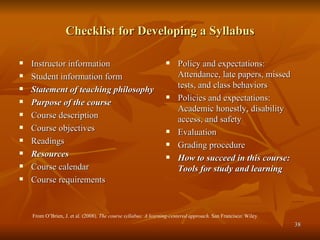 Checklist for Developing a Syllabus Instructor information Student information form Statement of teaching philosophy Purpose of the course Course description Course objectives Readings Resources Course calendar Course requirements Policy and expectations: Attendance, late papers, missed tests, and class behaviors Policies and expectations: Academic honestly, disability access, and safety Evaluation Grading procedure How to succeed in this course: Tools for study and learning From O’Brien, J. et al. (2008).  The course syllabus: A learning-centered approach.  San Francisco: Wiley. 
