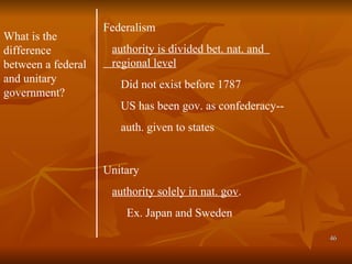 What is the difference between a federal and unitary government? Federalism authority is divided bet. nat. and    regional level Did not exist before 1787 US has been gov. as confederacy-- auth. given to states Unitary authority solely in nat. gov . Ex. Japan and Sweden 