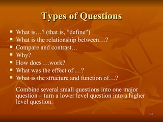 Types of Questions What is…? (that is, “define”) What is the relationship between…? Compare and contrast… Why? How does …work? What was the effect of …? What is the structure and function of…? Combine several small questions into one major question – turn a lower level question into a higher level question.  