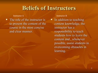 Beliefs of Instructors The role of the instructor is to present the content of the course in the most concise and clear manner. In addition to teaching content knowledge, the instructor has a responsibility to teach students  how to learn  the content and , whenever possible, assist students in overcoming obstacles in learning. Instructor A Instructor B 