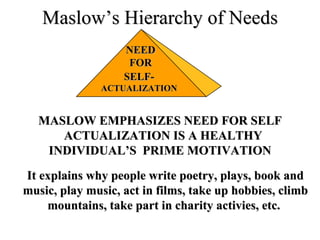 Maslow’s Hierarchy of Needs SELF- ACTUALIZATION NEED FOR MASLOW EMPHASIZES NEED   FOR SELF ACTUALIZATION IS   A HEALTHY  I NDIVIDUAL’S  PRIME   MOTIVATION It explains why people write poetry, plays, book and music, play music, act in films, take up hobbies, climb mountains, take part in charity activies, etc.  