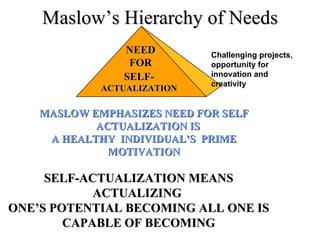 Maslow’s Hierarchy of Needs SELF- ACTUALIZATION NEED FOR MASLOW EMPHASIZES NEED FOR SELF ACTUALIZATION IS A HEALTHY  INDIVIDUAL’S  PRIME MOTIVATION SELF-ACTUALIZATION MEANS ACTUALIZING  ONE’S POTENTIAL BECOMING ALL ONE IS CAPABLE OF BECOMING Challenging projects, opportunity for innovation and creativity 