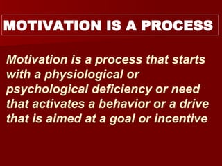 Motivation | PDF