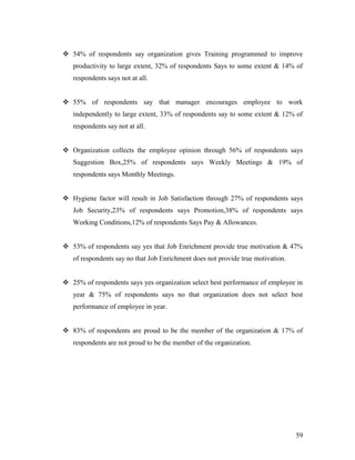  54% of respondents say organization gives Training programmed to improve
   productivity to large extent, 32% of respondents Says to some extent & 14% of
   respondents says not at all.


 55% of respondents say that manager encourages employee to work
   independently to large extent, 33% of respondents say to some extent & 12% of
   respondents say not at all.


 Organization collects the employee opinion through 56% of respondents says
   Suggestion Box,25% of respondents says Weekly Meetings & 19% of
   respondents says Monthly Meetings.


 Hygiene factor will result in Job Satisfaction through 27% of respondents says
   Job Security,23% of respondents says Promotion,38% of respondents says
   Working Conditions,12% of respondents Says Pay & Allowances.


 53% of respondents say yes that Job Enrichment provide true motivation & 47%
   of respondents say no that Job Enrichment does not provide true motivation.


 25% of respondents says yes organization select best performance of employee in
   year & 75% of respondents says no that organization does not select best
   performance of employee in year.


 83% of respondents are proud to be the member of the organization & 17% of
   respondents are not proud to be the member of the organization.




                                                                                 59
 