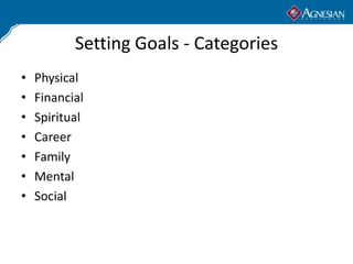 Setting Goals - Categories
•   Physical
•   Financial
•   Spiritual
•   Career
•   Family
•   Mental
•   Social
 