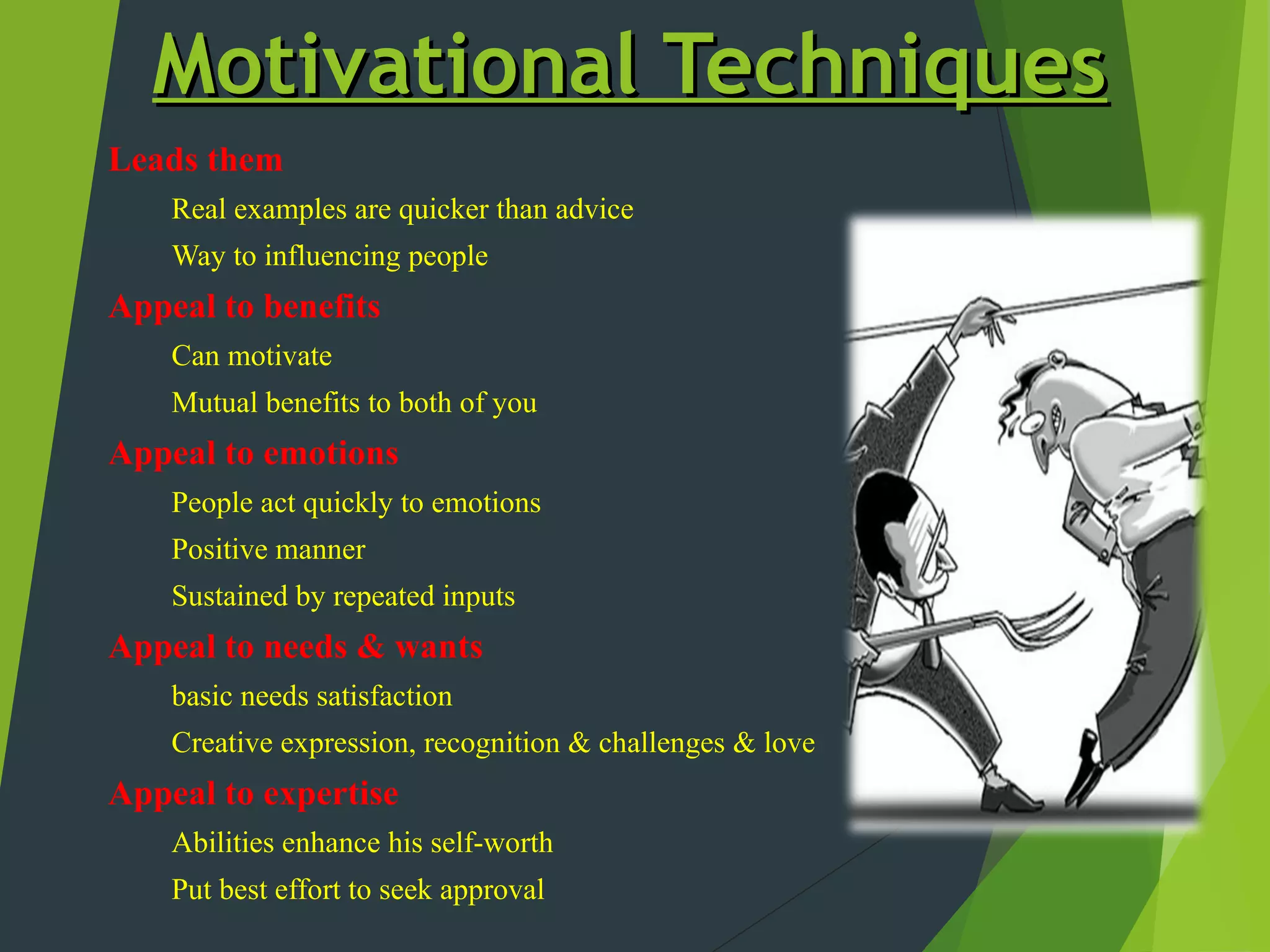 Motivational Techniques
Leads them
    Real examples are quicker than advice
    Way to influencing people
Appeal to benefits
    Can motivate
    Mutual benefits to both of you
Appeal to emotions
    People act quickly to emotions
    Positive manner
    Sustained by repeated inputs
Appeal to needs & wants
    basic needs satisfaction
    Creative expression, recognition & challenges & love
Appeal to expertise
    Abilities enhance his self-worth
    Put best effort to seek approval
 