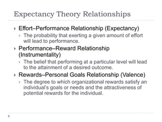 Expectancy Theory Relationships
 Effort–Performance Relationship (Expectancy)
 The probability that exerting a given amount of effort
will lead to performance.
 Performance–Reward Relationship
(Instrumentality)
 The belief that performing at a particular level will lead
to the attainment of a desired outcome.
 Rewards–Personal Goals Relationship (Valence)
 The degree to which organizational rewards satisfy an
individual’s goals or needs and the attractiveness of
potential rewards for the individual.
 