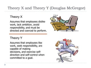 Theory X and Theory Y (Douglas McGregor)
Theory X
Assumes that employees dislike
work, lack ambition, avoid
responsibility, and must be
directed and coerced to perform.
Theory Y
Assumes that employees like
work, seek responsibility, are
capable of making
decisions, and exercise self-
direction and self-control when
committed to a goal.
 