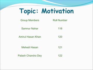 Topic: Motivation
Group Members Roll Number
Samnur Nahar 118
Amirul Hasan Khan 120
Mehedi Hasan 121
Palash Chandra Dey 122
 