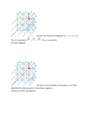 The sum for the second diagonal is 7 + 1 + 4 = 12.
This 12 represents

=

+

. The 1 is carried to

the next diagonal.

The grid is now complete. The answer is 217.728.
Note that the decimal point in the answer appears
at the end of the red diagonal.

 