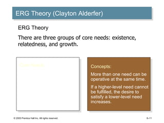 ERG Theory (Clayton Alderfer) © 2005 Prentice Hall Inc. All rights reserved. 6– Core Needs Existence: provision of basic material requirements.  Relatedness: desire for relationships. Growth: desire for personal development. Concepts: More than one need can be operative at the same time. If a higher-level need cannot be fulfilled, the desire to satisfy a lower-level need increases. ERG Theory There are three groups of core needs: existence, relatedness, and growth. 
