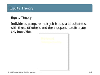 Equity Theory © 2005 Prentice Hall Inc. All rights reserved. 6– Referent Comparisons: Self-inside Self-outside Other-inside Other-outside Equity Theory Individuals compare their job inputs and outcomes with those of others and then respond to eliminate any inequities. 