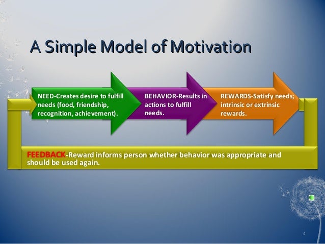 defining organization behavior Start studying organizational behavior: chapter 1 what is organizational behavior learn vocabulary, terms, and more with. defining organization behavior Start studying organizational behavior: chapter 1 what is organizational behavior learn vocabulary, terms, and more with.