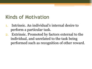 Kinds of Motivation
1. Intrinsic. An individual’s internal desire to
perform a particular task.
2. Extrinsic. Promoted by factors external to the
individual, and unrelated to the task being
performed such as recognition of other reward.

 