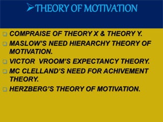 THEORY OF MOTIVATION
 COMPRAISE OF THEORY X & THEORY Y.
 MASLOW’S NEED HIERARCHY THEORY OF
MOTIVATION.
 VICTOR VROOM’S EXPECTANCY THEORY.
 MC CLELLAND’S NEED FOR ACHIVEMENT
THEORY.
 HERZBERG’S THEORY OF MOTIVATION.
 