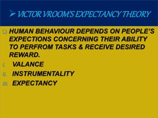 VICTORVROOM’SEXPECTANCYTHEORY
 HUMAN BEHAVIOUR DEPENDS ON PEOPLE’S
EXPECTIONS CONCERNING THEIR ABILITY
TO PERFROM TASKS & RECEIVE DESIRED
REWARD.
i. VALANCE
ii. INSTRUMENTALITY
iii. EXPECTANCY
 