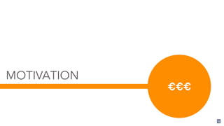 MOTIVATION
12
€€€
 