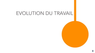 EVOLUTION DU TRAVAIL
2
 